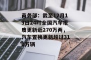 商务部:截至12月19日24时全国汽车报废更新近270万两,汽车置换更新超过310万辆 商务部:截至12月19日24时全国汽车报废更新近270万两,汽车置换更新超过310万辆