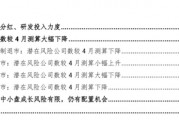 华金策略:短期调整不改中小盘成长占优 华金策略:短期调整不改中小盘成长占优