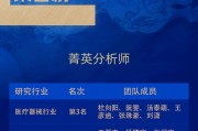 西南证券荣获“第六届新浪财经金麒麟最佳分析师评选”4项大奖 西南证券荣获“第六届新浪财经金麒麟最佳分析师评选”4项大奖