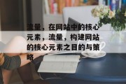 流量,在网站中的核心元素,流量,构建网站的核心元素之目的与策略 流量,在网站中的核心元素,流量,构建网站的核心元素之目的与策略