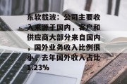 东软载波:公司主要收入来源于国内,客户和供应商大部分来自国内,国外业务收入比例很小,去年国外收入占比1.23% 东软载波:公司主要收入来源于国内,客户和供应商大部分来自国内,国外业务收入比例很小,去年国外收入占比1.23%