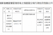 余干县农村信用合作联社时任理事长夏金平被终身禁业:因股东违规持股超比例 余干县农村信用合作联社时任理事长夏金平被终身禁业:因股东违规持股超比例