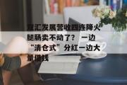 双汇发展营收四连降火腿肠卖不动了? 一边“清仓式”分红一边大量借钱 双汇发展营收四连降火腿肠卖不动了? 一边“清仓式”分红一边大量借钱