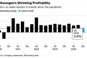 大众汽车Q3利润率创疫情来新低！削减成本迫在眉睫，德国薪酬谈判恐出现激烈分歧