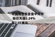 中国绿色农业盘中异动 股价大涨5.24%报2.01美元 中国绿色农业盘中异动 股价大涨5.24%报2.01美元