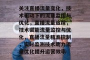 关注直播流量变化,技术驱动下的流量监控与优化,直播流量追踪,技术赋能流量监控与优化,直播流量精准控制,实时监测技术助力流量优化提升运营效率 关注直播流量变化,技术驱动下的流量监控与优化,直播流量追踪,技术赋能流量监控与优化,直播流量精准控制,实时监测技术助力流量优化提升运营效率