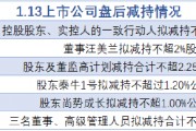 1月13日增减持汇总:华业香料等6股拟减持(表) 1月13日增减持汇总:华业香料等6股拟减持(表)