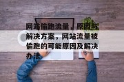 网站偷跑流量,原因与解决方案,网站流量被偷跑的可能原因及解决办法 网站偷跑流量,原因与解决方案,网站流量被偷跑的可能原因及解决办法