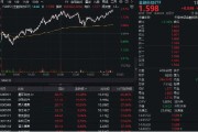AI金融尾盘爆发!恒生电子触板,南天信息涨停,金融科技ETF(159851)拉升超2%,标的指数近1月反弹超26% AI金融尾盘爆发!恒生电子触板,南天信息涨停,金融科技ETF(159851)拉升超2%,标的指数近1月反弹超26%