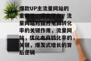 爆款UP主流量网站的重要性,爆卖平台,流量网站对提升电商转化率的关键作用,流量网站,优化电商转化率的关键,爆发式增长的背后逻辑 爆款UP主流量网站的重要性,爆卖平台,流量网站对提升电商转化率的关键作用,流量网站,优化电商转化率的关键,爆发式增长的背后逻辑