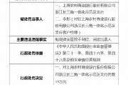 上海农商行浙江长三角一体化示范区支行被罚35万元:因贴现资金管控不到位、回流出票人 上海农商行浙江长三角一体化示范区支行被罚35万元:因贴现资金管控不到位、回流出票人