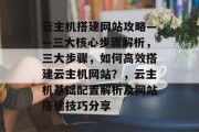 云主机搭建网站攻略——三大核心步骤解析,三大步骤,如何高效搭建云主机网站?,云主机基础配置解析及网站搭建技巧分享