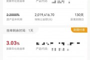 “虽然大涨,还是不敢进股市”,银行这款产品仍受追捧,投资者分享“捡漏”经验:还剩1年多到期,利率竟有3.1% “虽然大涨,还是不敢进股市”,银行这款产品仍受追捧,投资者分享“捡漏”经验:还剩1年多到期,利率竟有3.1%
