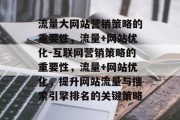 流量大网站营销策略的重要性,流量+网站优化-互联网营销策略的重要性,流量+网站优化,提升网站流量与搜索引擎排名的关键策略 流量大网站营销策略的重要性,流量+网站优化-互联网营销策略的重要性,流量+网站优化,提升网站流量与搜索引擎排名的关键策略