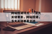 网站搭建特点——五大关键要素,网站搭建,五大关键要素总结 网站搭建特点——五大关键要素,网站搭建,五大关键要素总结