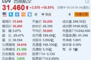 美股异动|西南航空涨超10.8% 更新业绩指引及回购计划+任命新董事会成员 美股异动|西南航空涨超10.8% 更新业绩指引及回购计划+任命新董事会成员
