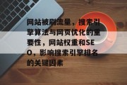 网站被刷流量,搜索引擎算法与网页优化的重要性,网站权重和SEO,影响搜索引擎排名的关键因素 网站被刷流量,搜索引擎算法与网页优化的重要性,网站权重和SEO,影响搜索引擎排名的关键因素