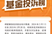 天弘基金再登3.15公募投诉榜首!“无故扣费”是风控缺失还是留客套路? 天弘基金再登3.15公募投诉榜首!“无故扣费”是风控缺失还是留客套路?