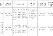 浙江商盟支付被罚没近540万元:违反备付金管理、账户管理、清算管理、机构管理、预付卡业务管理等多项规定 浙江商盟支付被罚没近540万元:违反备付金管理、账户管理、清算管理、机构管理、预付卡业务管理等多项规定