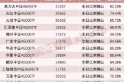 利好!A股增量资金来了 利好!A股增量资金来了