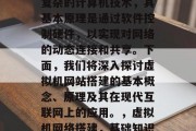 虚拟机网络搭建是一种复杂的计算机技术,其基本原理是通过软件控制硬件,以实现对网络的动态连接和共享。下面,我们将深入探讨虚拟机网站搭建的基本概念、原理及其在现代互联网上的应用。,虚拟机网络搭建,基础知识,原理及现代应用 虚拟机网络搭建是一种复杂的计算机技术,其基本原理是通过软件控制硬件,以实现对网络的动态连接和共享。下面,我们将深入探讨虚拟机网站搭建的基本概念、原理及其在现代互联网上的应用。,虚拟机网络搭建,基础知识,原理及现代应用