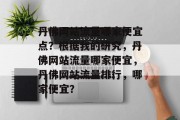 丹佛网站流量哪家便宜点?根据我的研究,丹佛网站流量哪家便宜,丹佛网站流量排行,哪家便宜? 丹佛网站流量哪家便宜点?根据我的研究,丹佛网站流量哪家便宜,丹佛网站流量排行,哪家便宜?