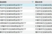 10家公募同日开抢,这类ETF大火的原因找到了 10家公募同日开抢,这类ETF大火的原因找到了