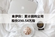 来伊份:累计回购公司股份290.54万股 来伊份:累计回购公司股份290.54万股