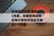 市场监管总局:截至11月底,全国各类经营主体行政处罚信息已修复138万条 市场监管总局:截至11月底,全国各类经营主体行政处罚信息已修复138万条