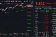 35.89%!银行板块年内涨幅夺魁,强势行情持续,银行ETF(512800)放量6连阳,又有两只银行股创新高! 35.89%!银行板块年内涨幅夺魁,强势行情持续,银行ETF(512800)放量6连阳,又有两只银行股创新高!
