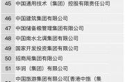 98家央企集团及下属409家上市企业全名单(2024版) 98家央企集团及下属409家上市企业全名单(2024版)