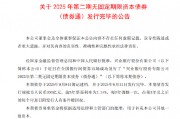 兴业银行:200亿元无固定期限资本债券发行完毕 兴业银行:200亿元无固定期限资本债券发行完毕