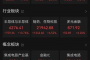 港股,大逆转! 港股,大逆转!