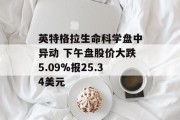 英特格拉生命科学盘中异动 下午盘股价大跌5.09%报25.34美元 英特格拉生命科学盘中异动 下午盘股价大跌5.09%报25.34美元