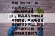 SEO(搜索引擎优化)是通过改进网站的元数据(如URL、 meta description 和元标签),提高其在搜索结果中的排名,从而吸引更多的流量到网站。这是一个长期的过程,需要持续的关注和努力。,SEO,提高网站排名的策略与步骤 SEO(搜索引擎优化)是通过改进网站的元数据(如URL、 meta description 和元标签),提高其在搜索结果中的排名,从而吸引更多的流量到网站。这是一个长期的过程,需要持续的关注和努力。,SEO,提高网站排名的策略与步骤