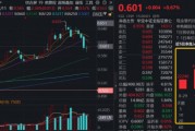 券商终结5连阴,何时启动?牛市寻找性价比,逾50亿“耐心资金”涌入顶流券商ETF(512000) 券商终结5连阴,何时启动?牛市寻找性价比,逾50亿“耐心资金”涌入顶流券商ETF(512000)