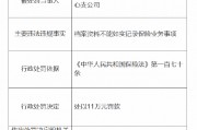 中华财险渭南中心支公司被罚11万元:因档案资料不能如实记录保险业务事项 中华财险渭南中心支公司被罚11万元:因档案资料不能如实记录保险业务事项