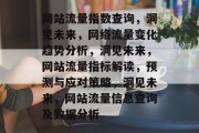 网站流量指数查询,洞见未来,网络流量变化趋势分析,洞见未来,网站流量指标解读,预测与应对策略,洞见未来,网站流量信息查询及数据分析 网站流量指数查询,洞见未来,网络流量变化趋势分析,洞见未来,网站流量指标解读,预测与应对策略,洞见未来,网站流量信息查询及数据分析