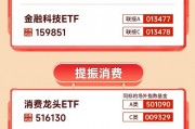 重磅会议打响发令枪!行情来了买什么? 重磅会议打响发令枪!行情来了买什么?
