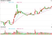 下载App领礼品?华夏银行紧急辟谣被冒用 下载App领礼品?华夏银行紧急辟谣被冒用