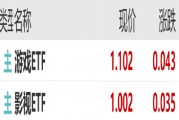 ETF日报:作为股市风向标的证券板块,或同时受益于经济基本面的改善和市场情绪的火热,证券ETF值得关注 ETF日报:作为股市风向标的证券板块,或同时受益于经济基本面的改善和市场情绪的火热,证券ETF值得关注