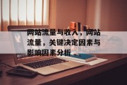 网站流量与收入,网站流量,关键决定因素与影响因素分析 网站流量与收入,网站流量,关键决定因素与影响因素分析