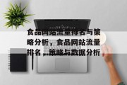 食品网站流量排名与策略分析,食品网站流量排名,策略与数据分析 食品网站流量排名与策略分析,食品网站流量排名,策略与数据分析