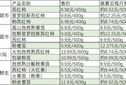 多地西红柿涨价,有品种超12元一斤 多地西红柿涨价,有品种超12元一斤