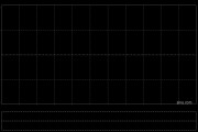 重塑能源已于9月26日上午起短暂停牌 重塑能源已于9月26日上午起短暂停牌