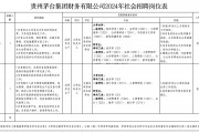 茅台财务公司公开招聘1名债券交易员 茅台财务公司公开招聘1名债券交易员