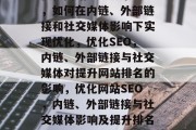 优化网站SEO三策略,如何在内链、外部链接和社交媒体影响下实现优化,优化SEO,内链、外部链接与社交媒体对提升网站排名的影响,优化网站SEO,内链、外部链接与社交媒体影响及提升排名的策略分析 优化网站SEO三策略,如何在内链、外部链接和社交媒体影响下实现优化,优化SEO,内链、外部链接与社交媒体对提升网站排名的影响,优化网站SEO,内链、外部链接与社交媒体影响及提升排名的策略分析