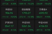 创业板指大跌14%，全市场超3000股跌停，A股关键时刻，神秘资金终于出手了，A股多只宽基ETF持续放量