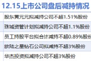 12月15日上市公司减持汇总:协和电子等5股拟减持(表) 12月15日上市公司减持汇总:协和电子等5股拟减持(表)