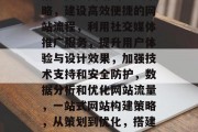 搭建门户网站的五大策略,建设高效便捷的网站流程,利用社交媒体推广服务,提升用户体验与设计效果,加强技术支持和安全防护,数据分析和优化网站流量,一站式网站构建策略,从策划到优化,搭建你的门户网站
